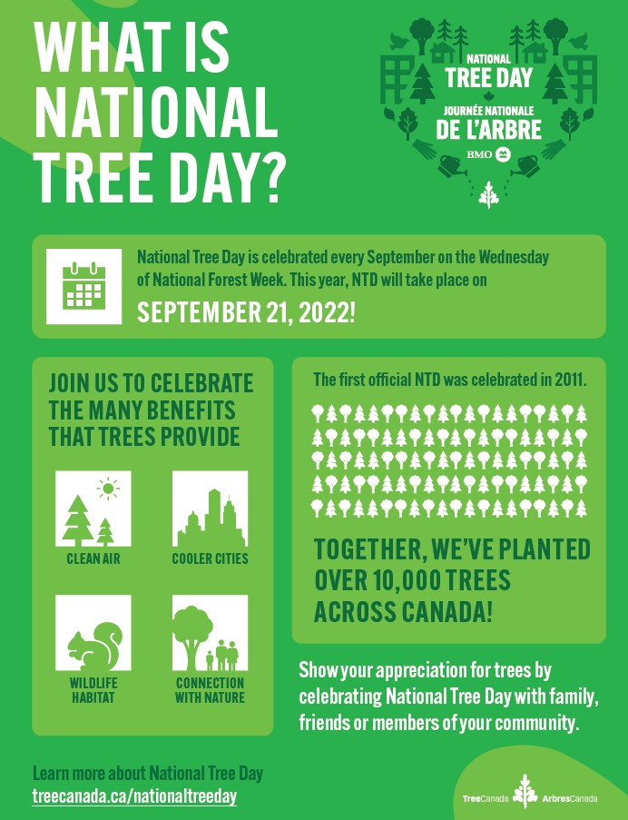 National Tree Day Downsview Park